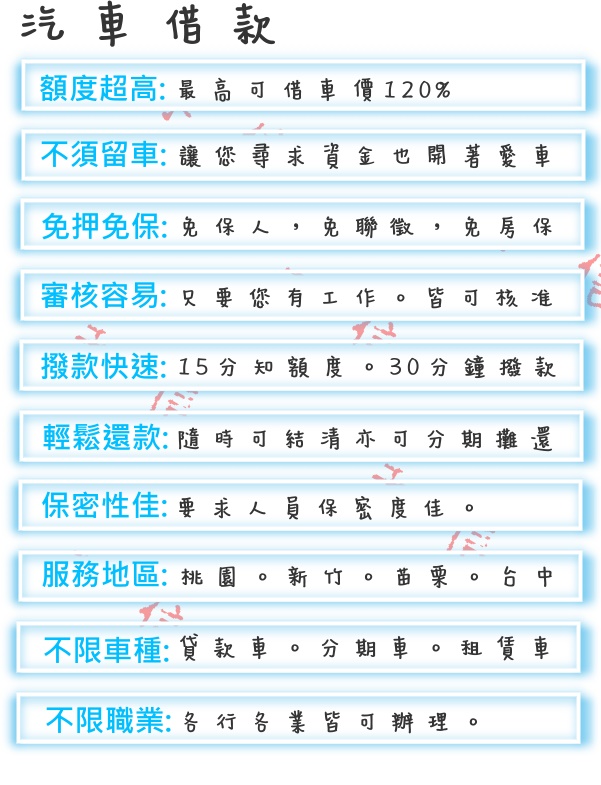 新竹分期車需求